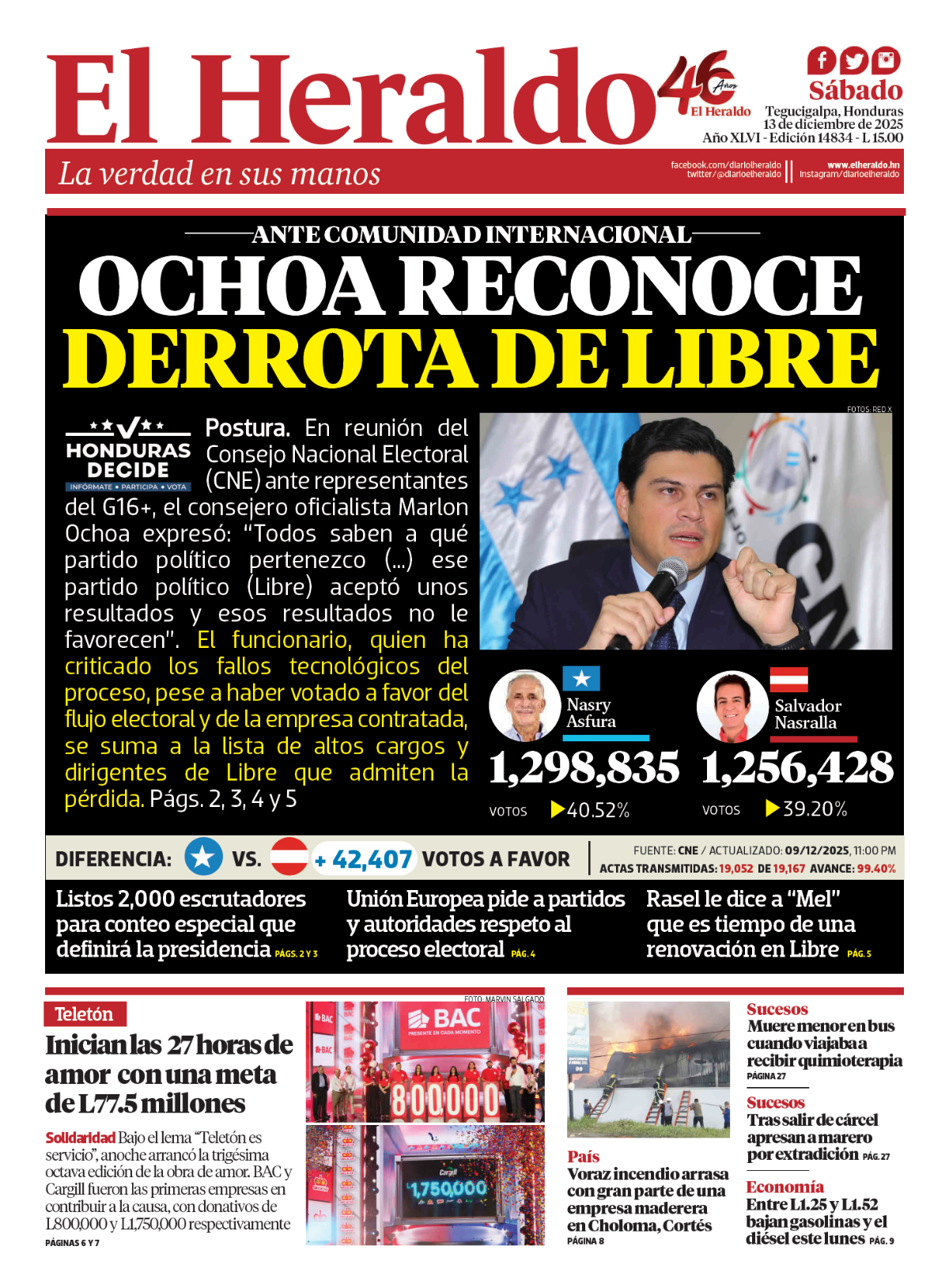 Ochoa reconoce derrota de Libre
