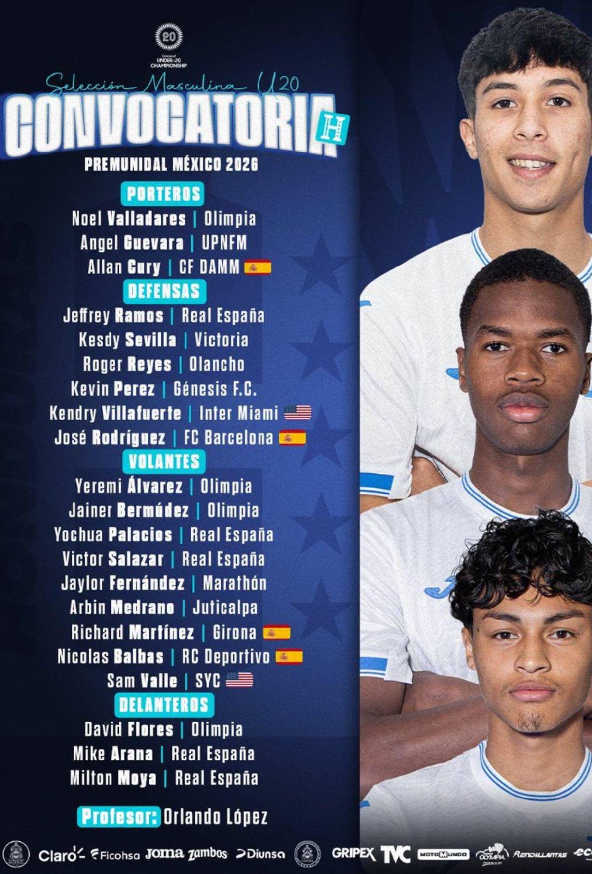 Varios jugadores en Europa: Honduras no contará con piezas importantes en Premundial Sub20