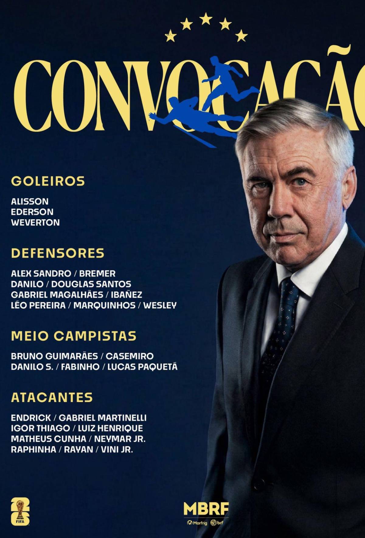 ¿Y Neymar? Los descartados por Brasil para el Mundial 2026