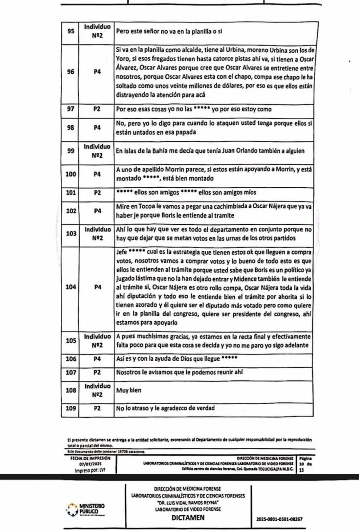 ¿Qué dice el dictamen forense del Ministerio Público sobre el narcovideo de Mauricio Villeda?