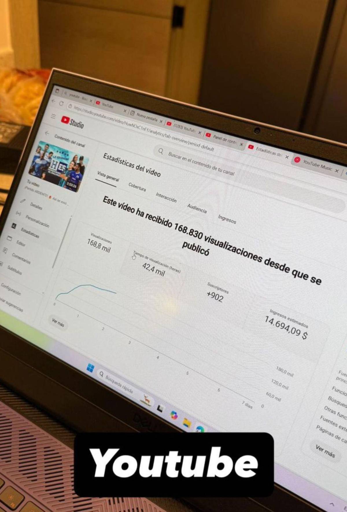 ¿Cuánto dinero ganó Supremo en redes con el Honduras-El Salvador de tiktokers?