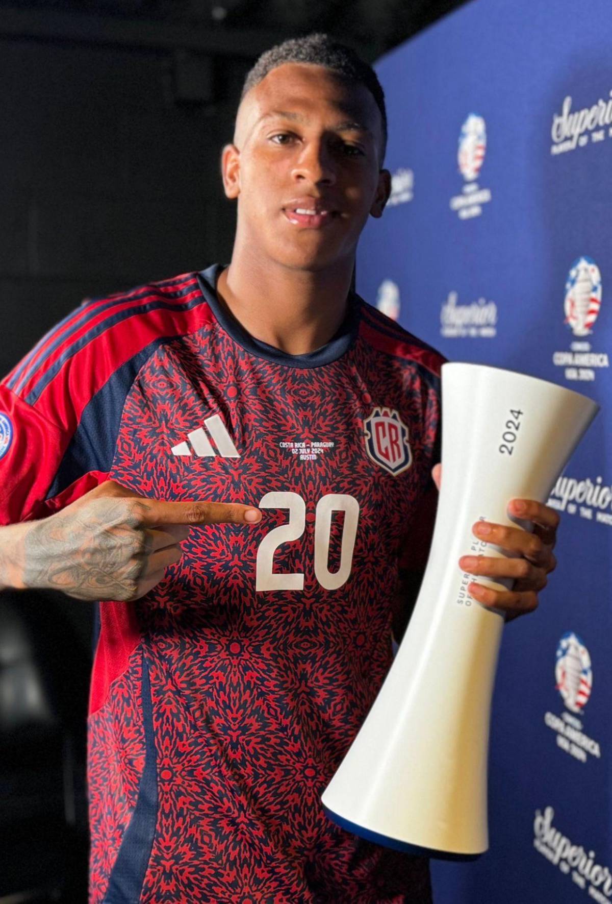 Las 10 nuevas joyitas de las selecciones de Centroamérica: dos de Honduras