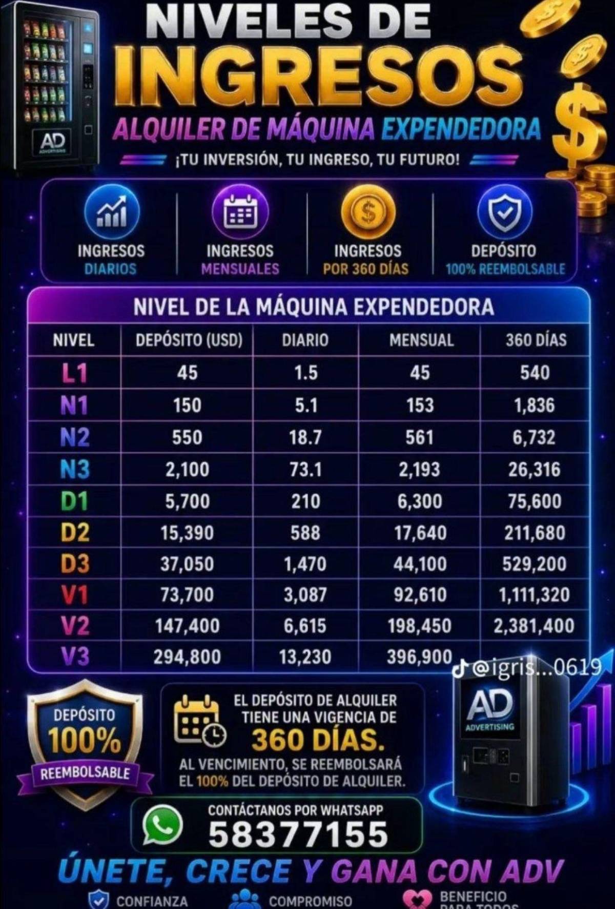 ADV Advertising, la estafa en Nicaragua que operaba similar a HLV