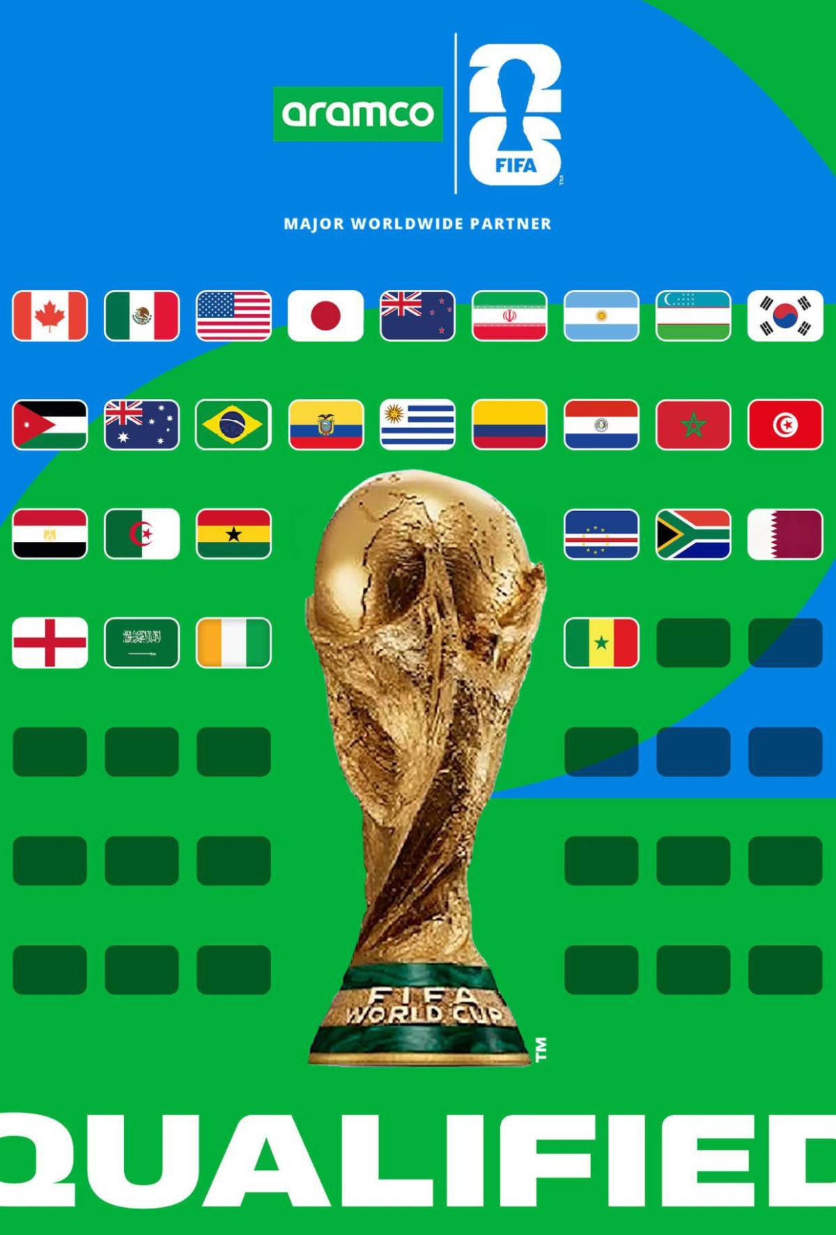Es última del ranking FIFA y para ir a repechaje al Mundial 2026 necesita... ¡ser goleada!