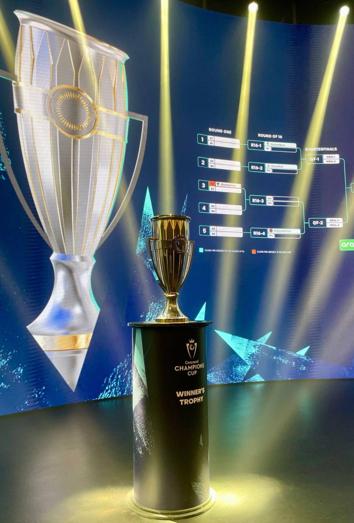 ¿Qué figuras tiene el Cincinnati FC, rival de Motagua en Champions de Concacaf?