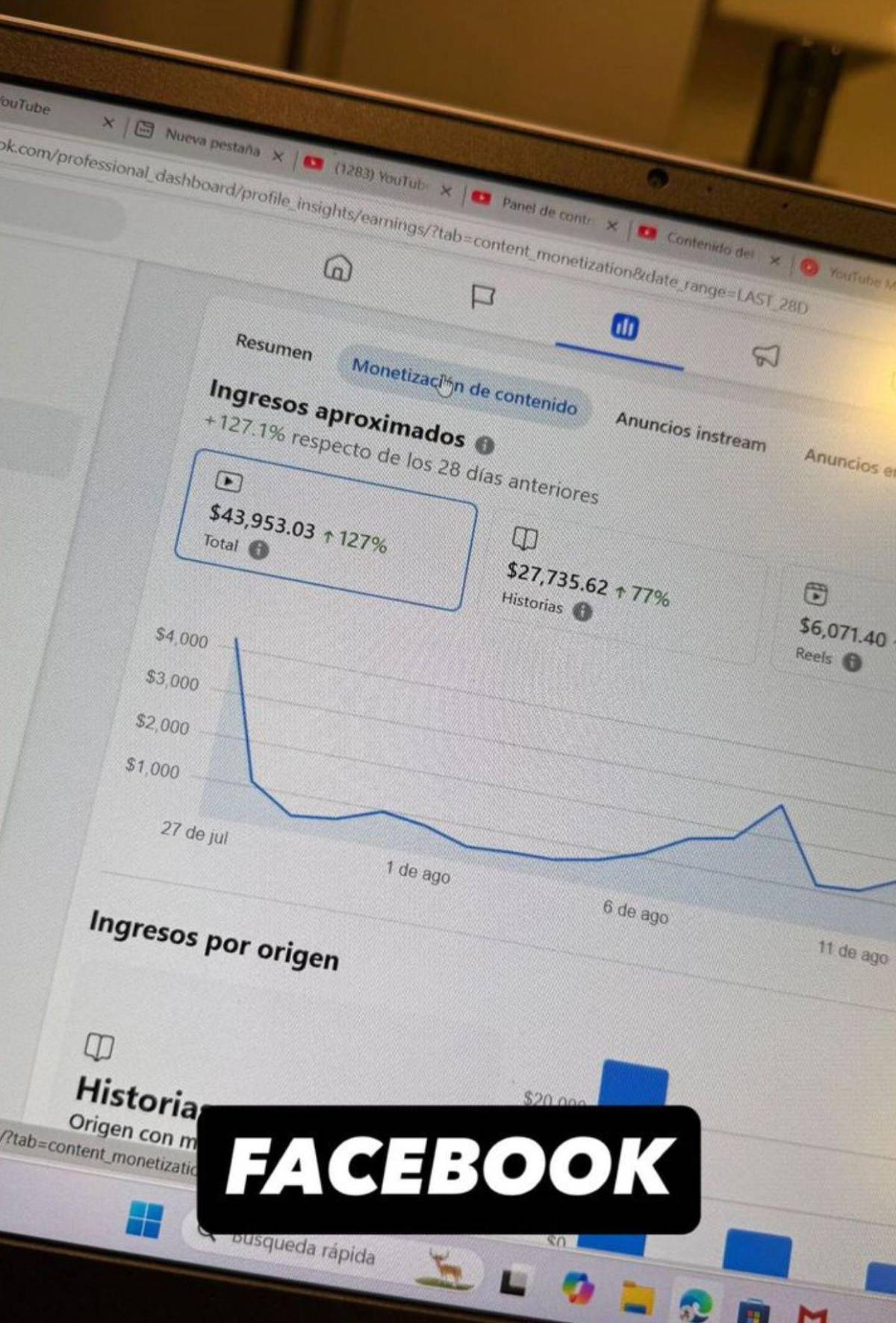 ¿Cuánto dinero ganó Supremo en redes con el Honduras-El Salvador de tiktokers?