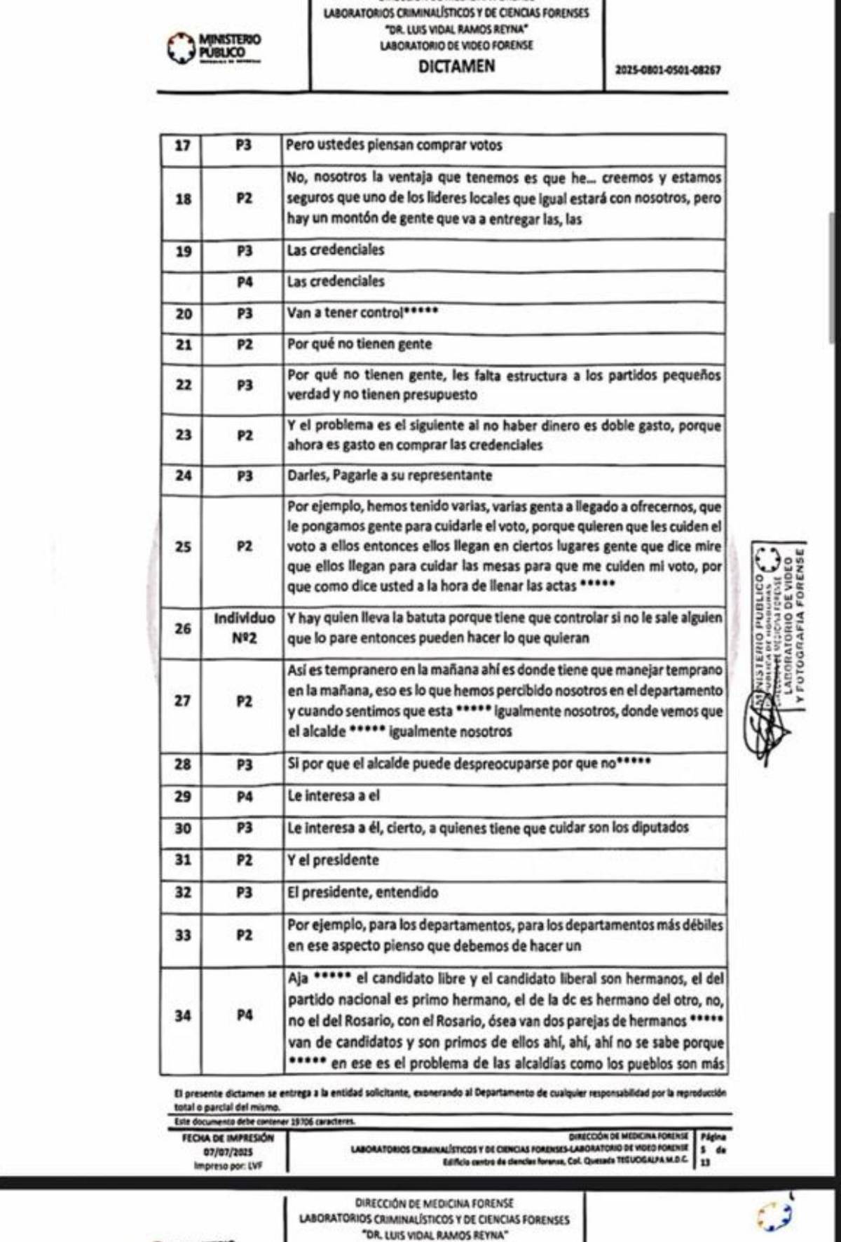 ¿Qué dice el dictamen forense del Ministerio Público sobre el narcovideo de Mauricio Villeda?