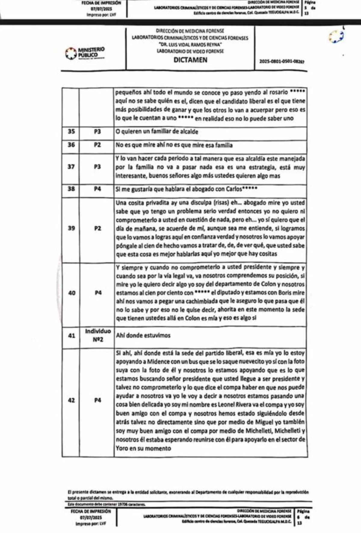 ¿Qué dice el dictamen forense del Ministerio Público sobre el narcovideo de Mauricio Villeda?