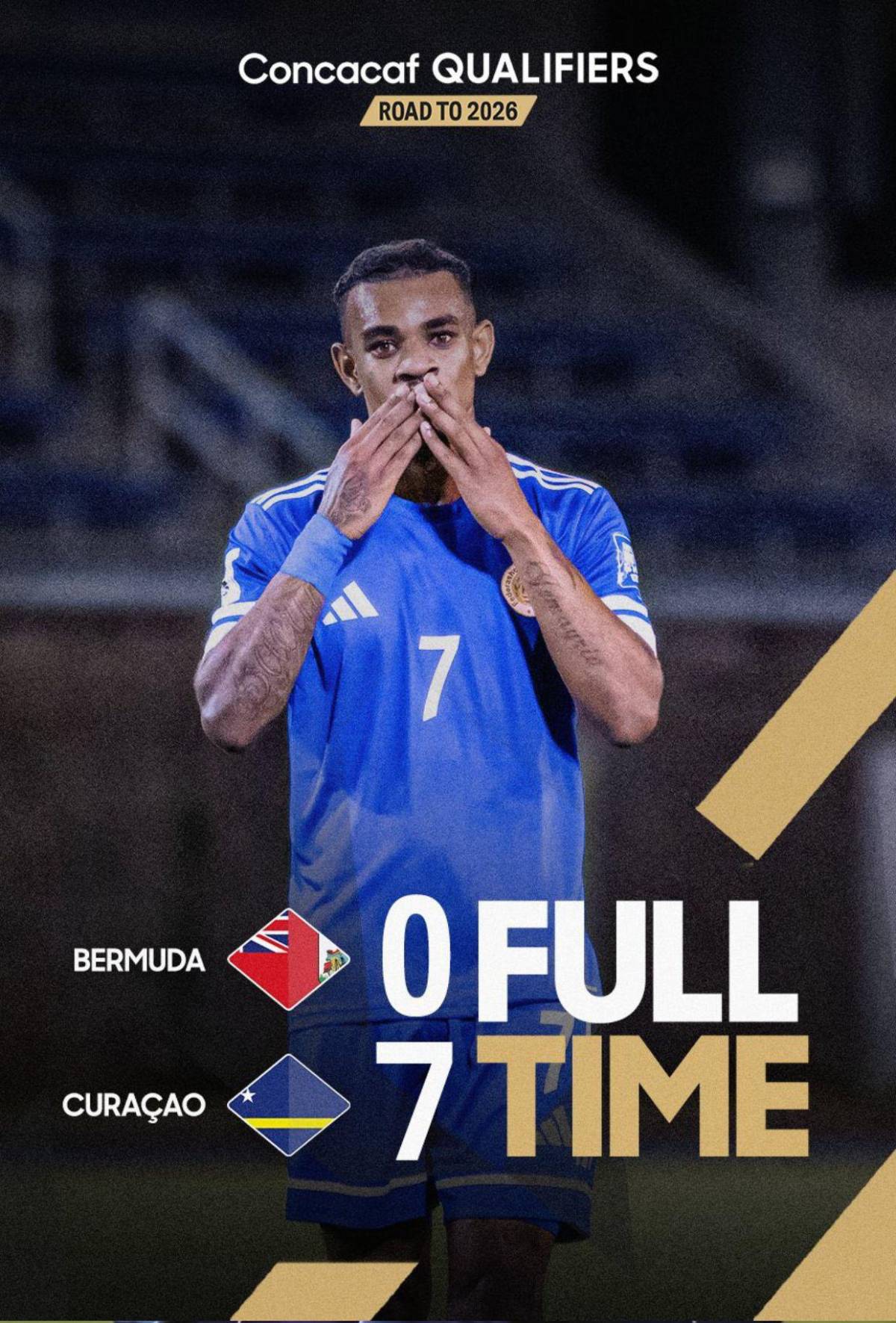 Eliminatoria Concacaf: Las cinco selecciones ya eliminadas y el milagro que ocupa Honduras