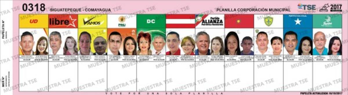 Desarrollar Marcovia, la propuesta de los aspirantes