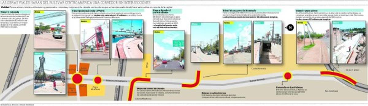 Transitado bulevar Centroamérica de la capital de Honduras no tendrá cruces