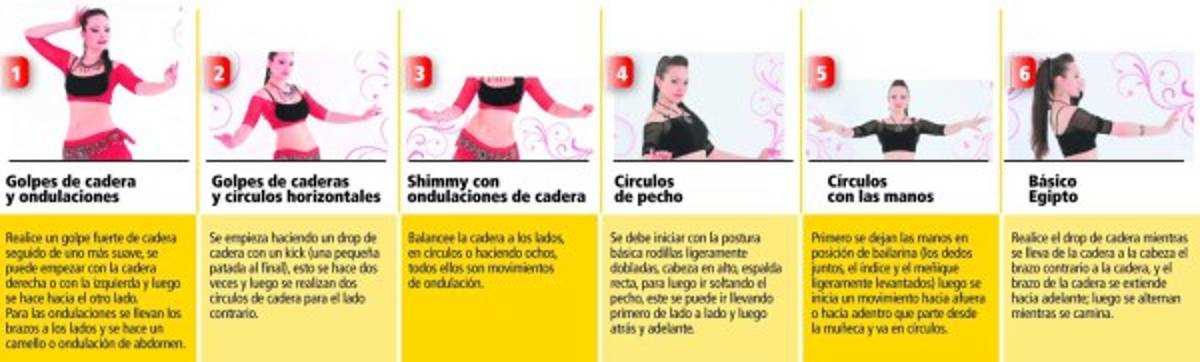 Foto: El Heraldo