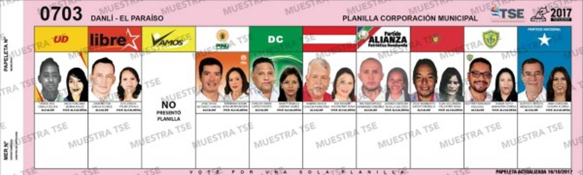 Desarrollar Marcovia, la propuesta de los aspirantes