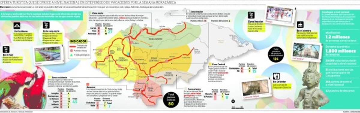 Honduras: Estos son los 80 puntos críticos de las carreteras a nivel nacional
