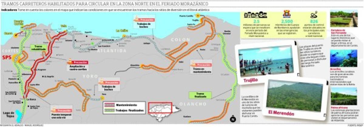 Belleza del Atlántico cobija a turistas en el Feriado Morazánico