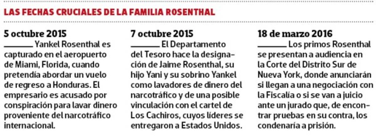 Los Rosenthal en decisiva audiencia en EE UU