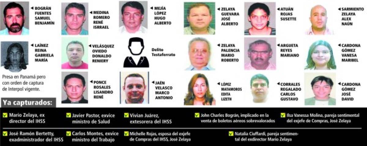 MP cuestiona lentitud en captura de implicados en saqueo al IHSS