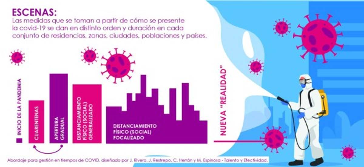 Tertulia: La disrupción