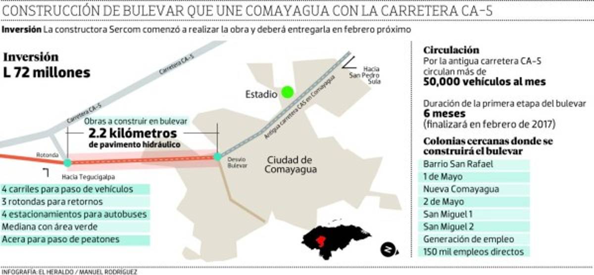 Foto: El Heraldo