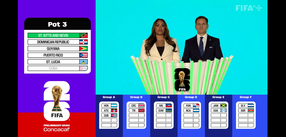 Sorteo Eliminatorias Concacaf: Honduras en el grupo A, ¿contra quiénes jugará?