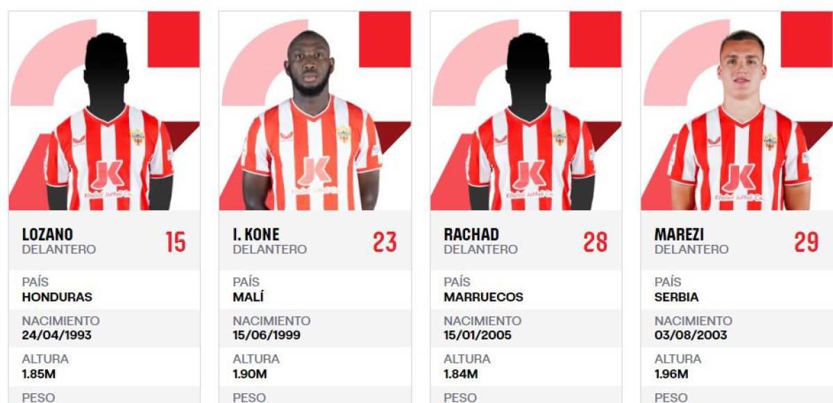 Antony “Choco” Lozano ya conoce el número que usará en Almería