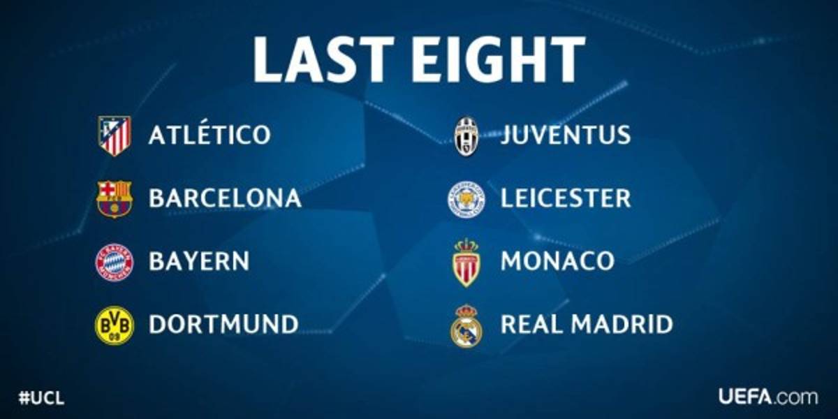 Estos son los ocho equipos clasificados a la fase de cuartos de final de la Champions League