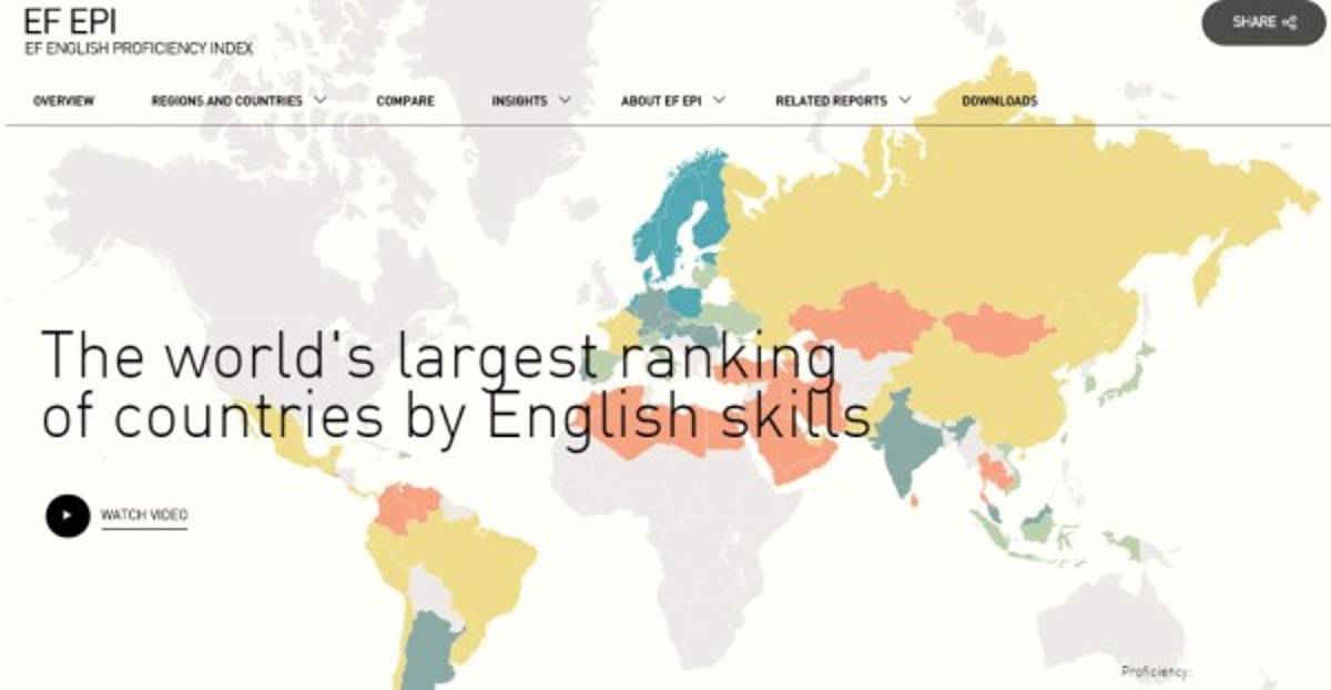 Ranking: ¿Qué países hablan peor el inglés en Latinoamérica?