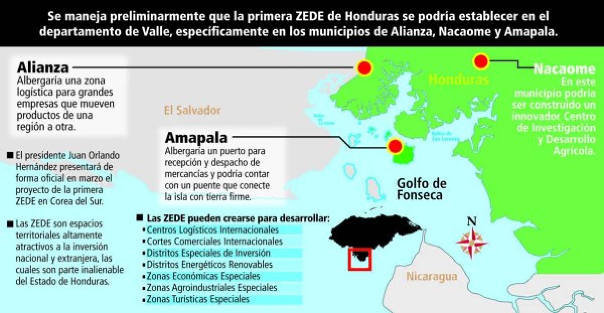 Honduras presentará en marzo primera ZEDE en Corea del Sur