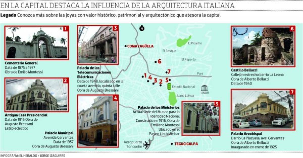 Monumental arquitectura con influencia italiana en la capital