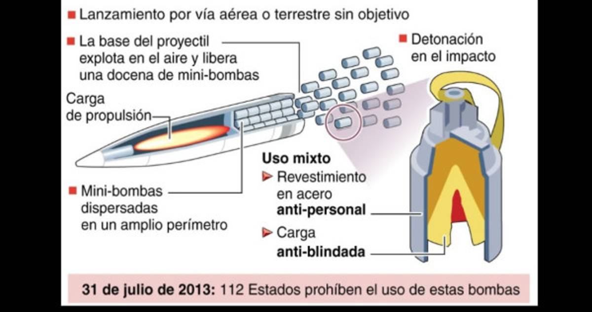 Senado de EUA da luz verde al plan de ataque contra Siria