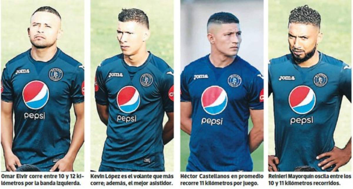 Desde el punto de vista del experto, Patricio Negreira, “los que han mostrado un mayor índice de potencia en Motagua expresada en la cancha' han sido Reinieri Mayorquín, Héctor Castellanos, Omar Elvir, Kevin López y hasta Roberto Moreira por las características que ellos tienen y la función que cumplen en el campo.