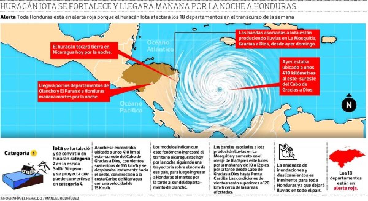 El huracán Iota impactará el martes el territorio nacional