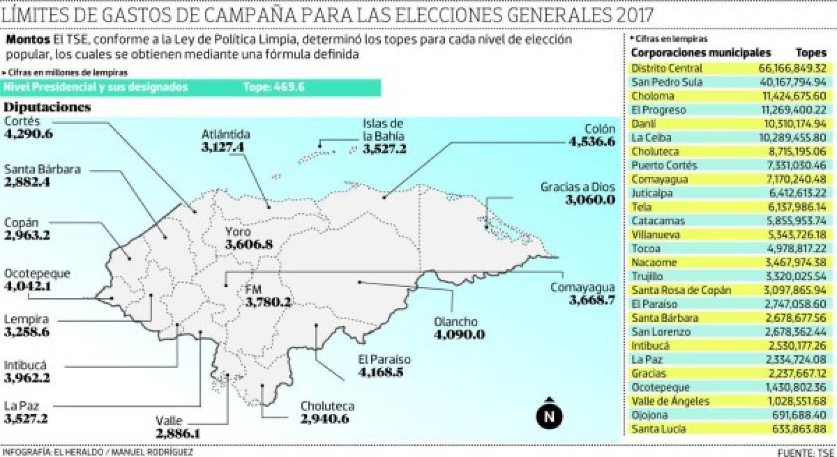 Foto: El Heraldo