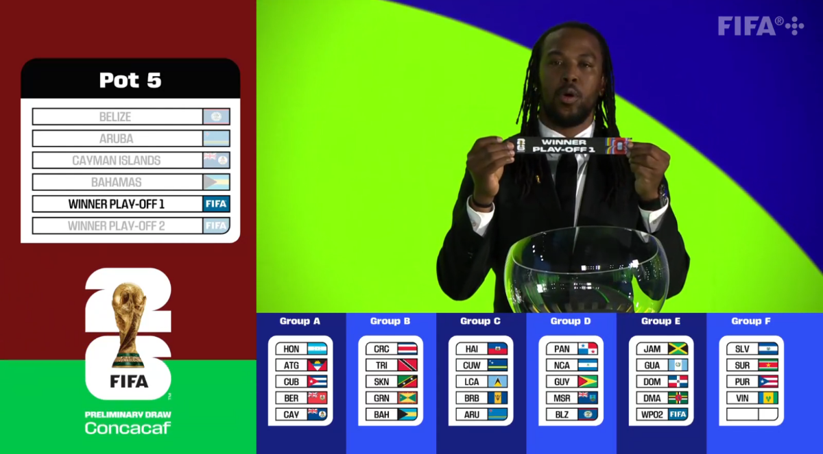 Sorteo Eliminatorias Concacaf: Honduras en el grupo A, ¿contra quiénes jugará?