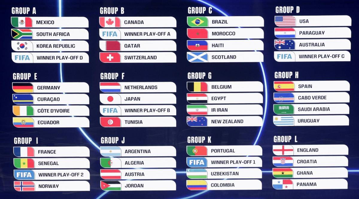 Los grandes personajes que asistieron al sorteo del Mundial United 2026