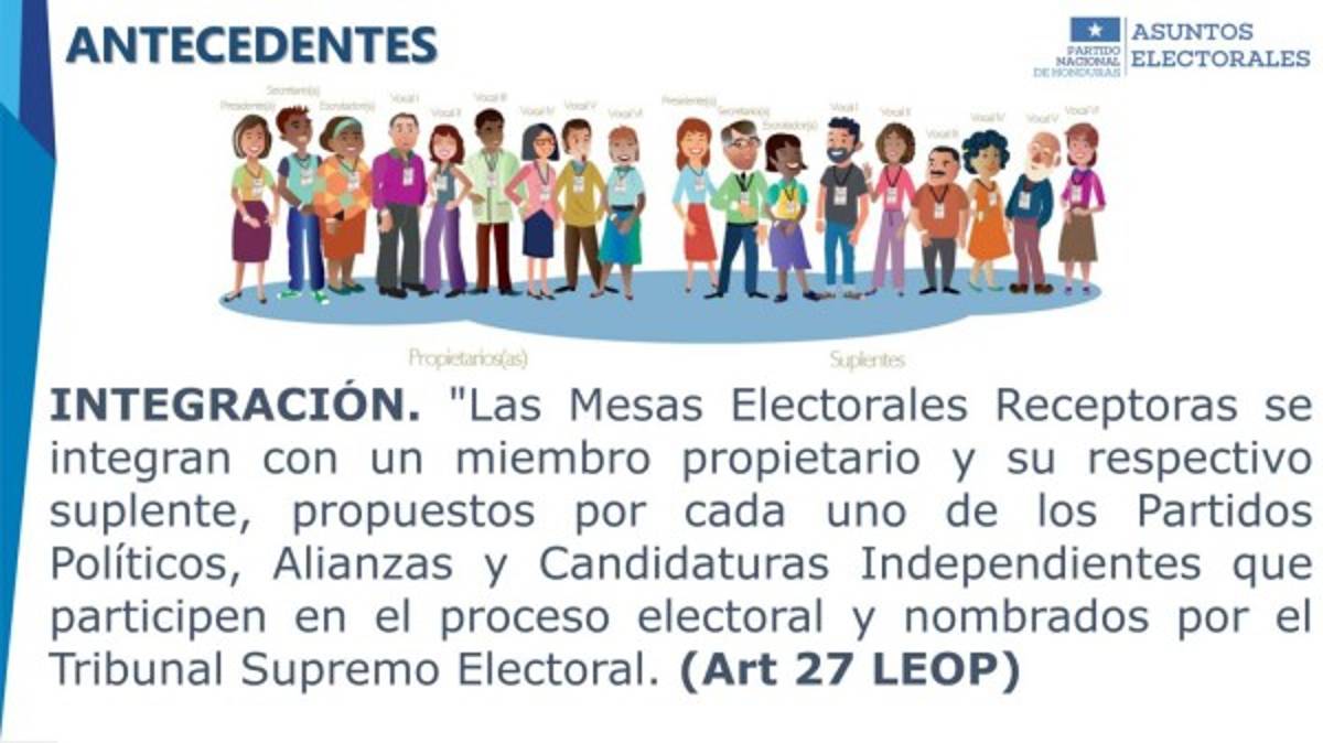 Partido Nacional propone cuatro reformas electorales