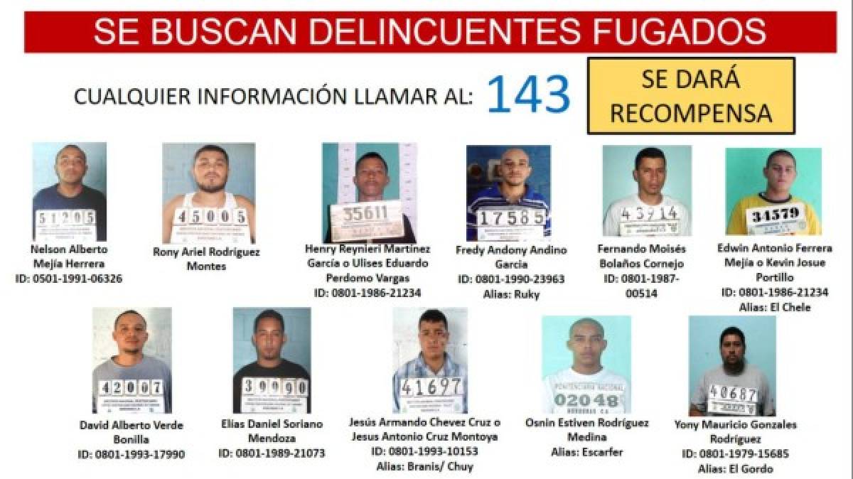 10 preguntas que quedan sobre la fuga de los 23 reos de la cárcel de Támara en Honduras