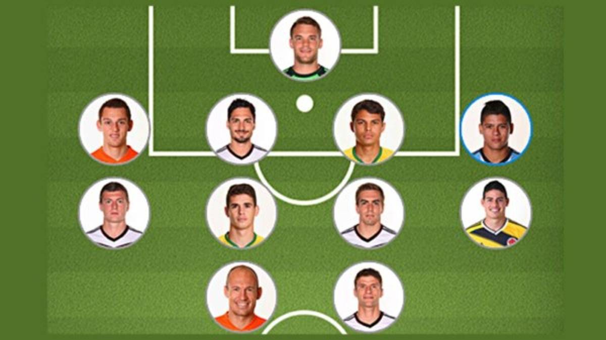 La FIFA eligió a su equipo ideal y no figura Messi