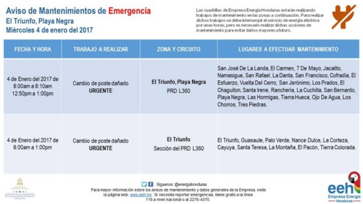 Anuncian suspensión del fluido eléctrico en diferentes sectores de Honduras