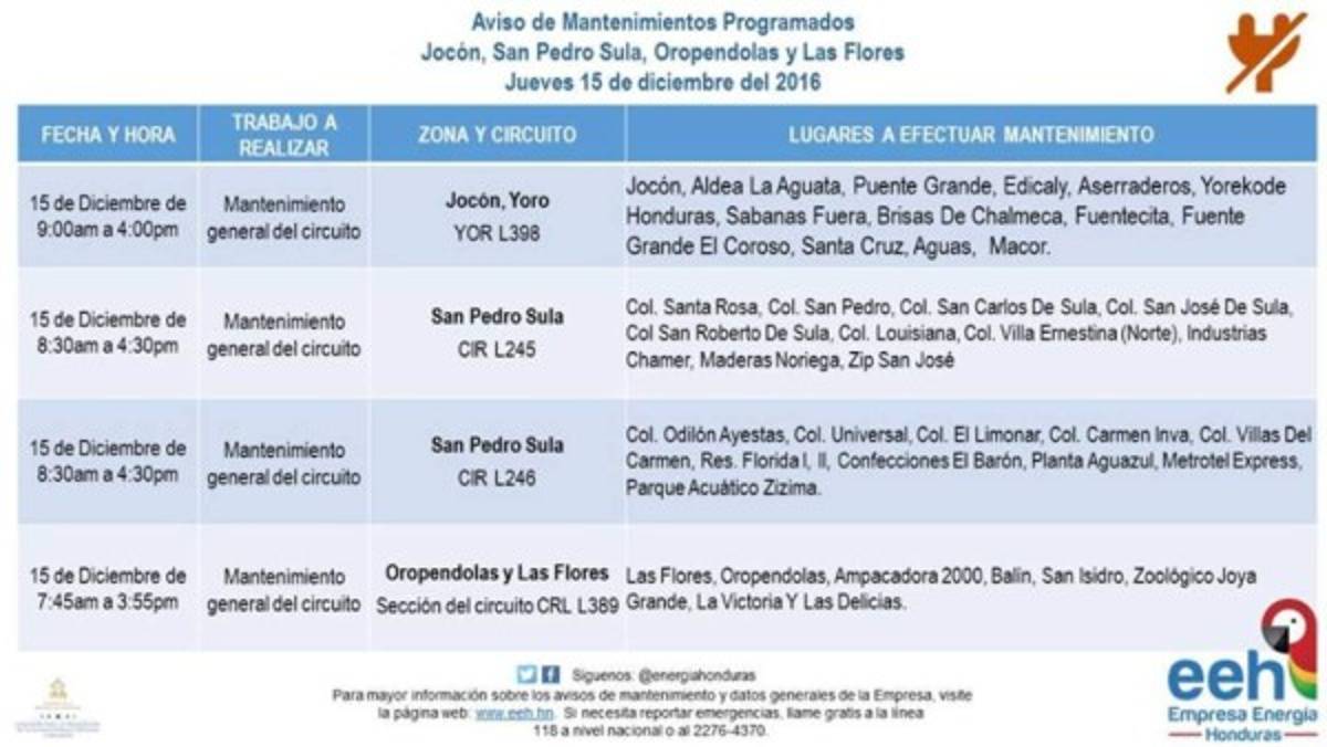 EEH anuncia suspensión de energía en diferentes sectores de Honduras