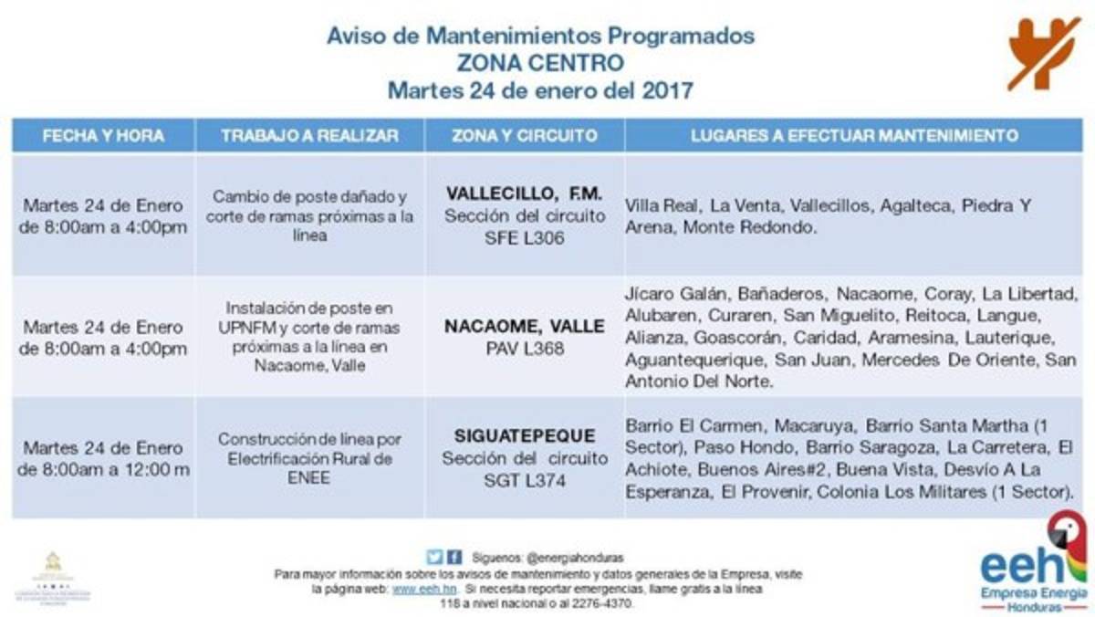 Honduras: Anuncian apagones en varios sectores del país este martes