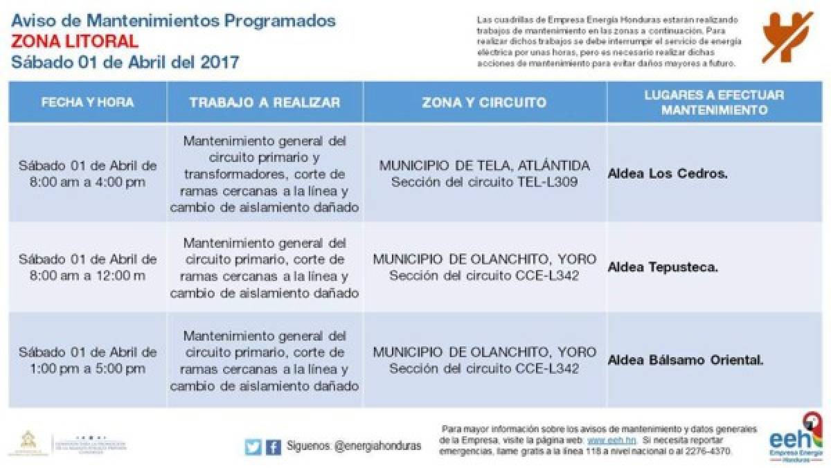 Por mantenimiento anuncian apagones este sábado en el centro y litoral de Honduras