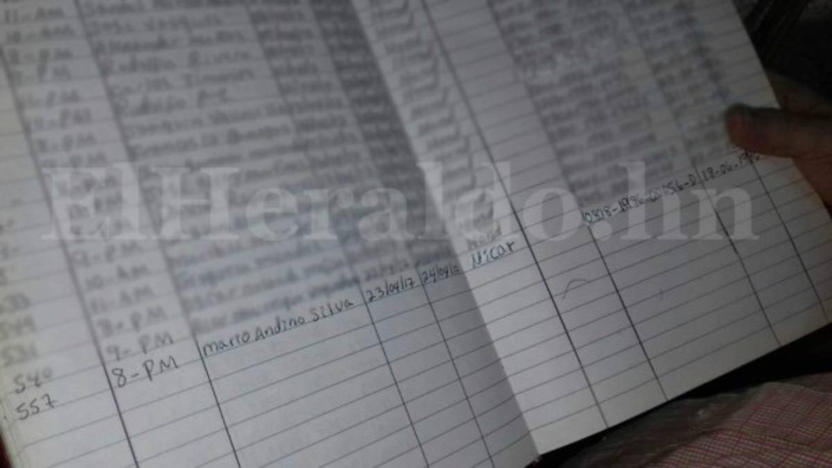 Con estos datos se indetificó el ahora occiso al hospedarse en el hotel. Foto: Estalin Irías/ElHeraldo