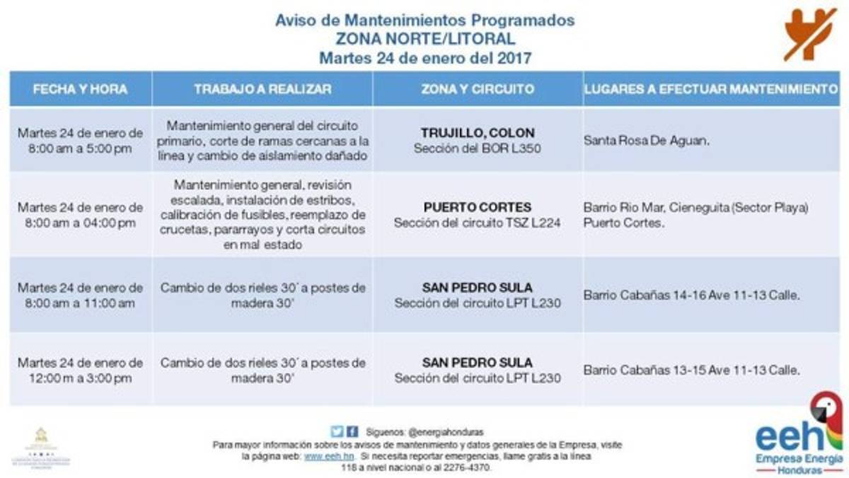 Honduras: Anuncian apagones en varios sectores del país este martes