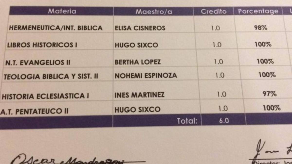 Hondureña en Estados Unidos se ha ganado un lugar en un mundo de hombres