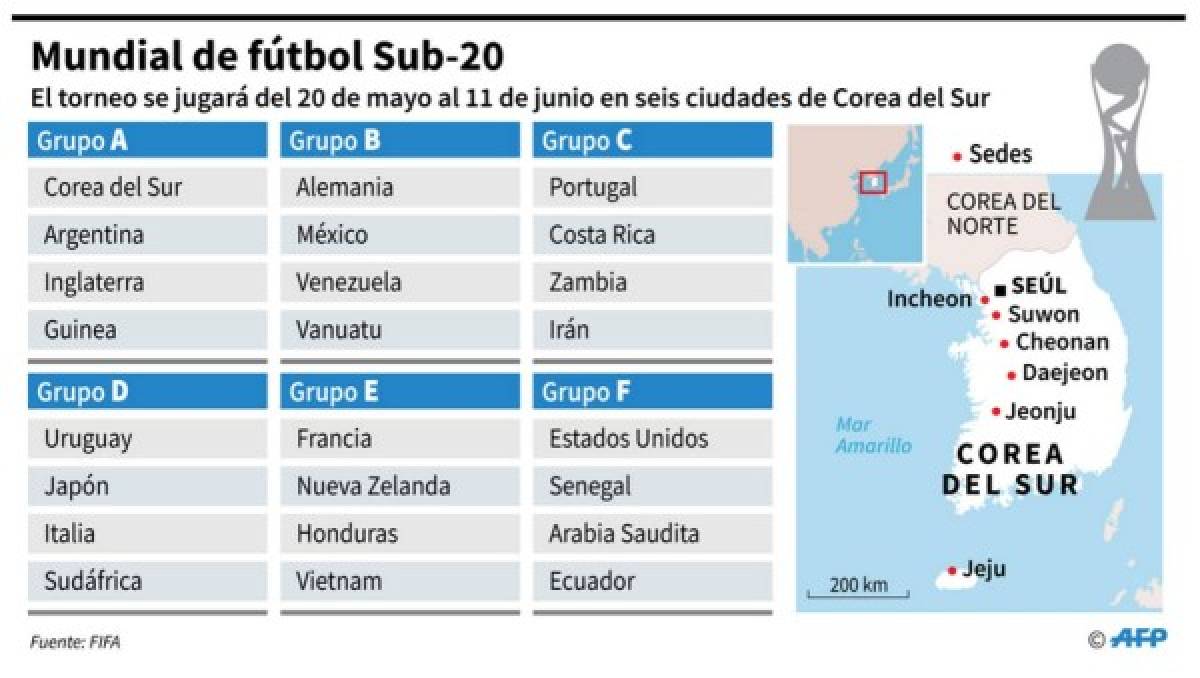 Sub 20 de Honduras va contra Francia, Nueva Zelanda y Vietnam en el Mundial de Corea del Sur