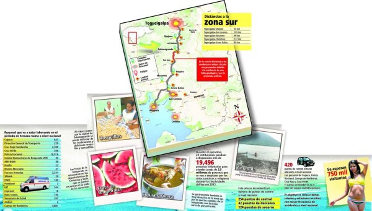 Honduras: 750 mil turistas se esperan en la zona sur del país