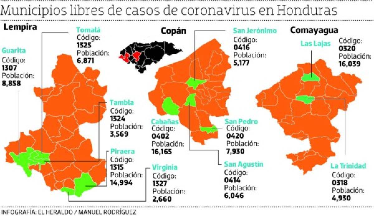 Tras siete meses de pandemia, solo 11 municipios están libres de covid