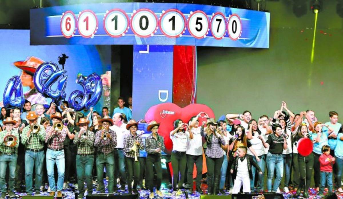 Honduras lo hizo posible y superó la meta Teletón 2017