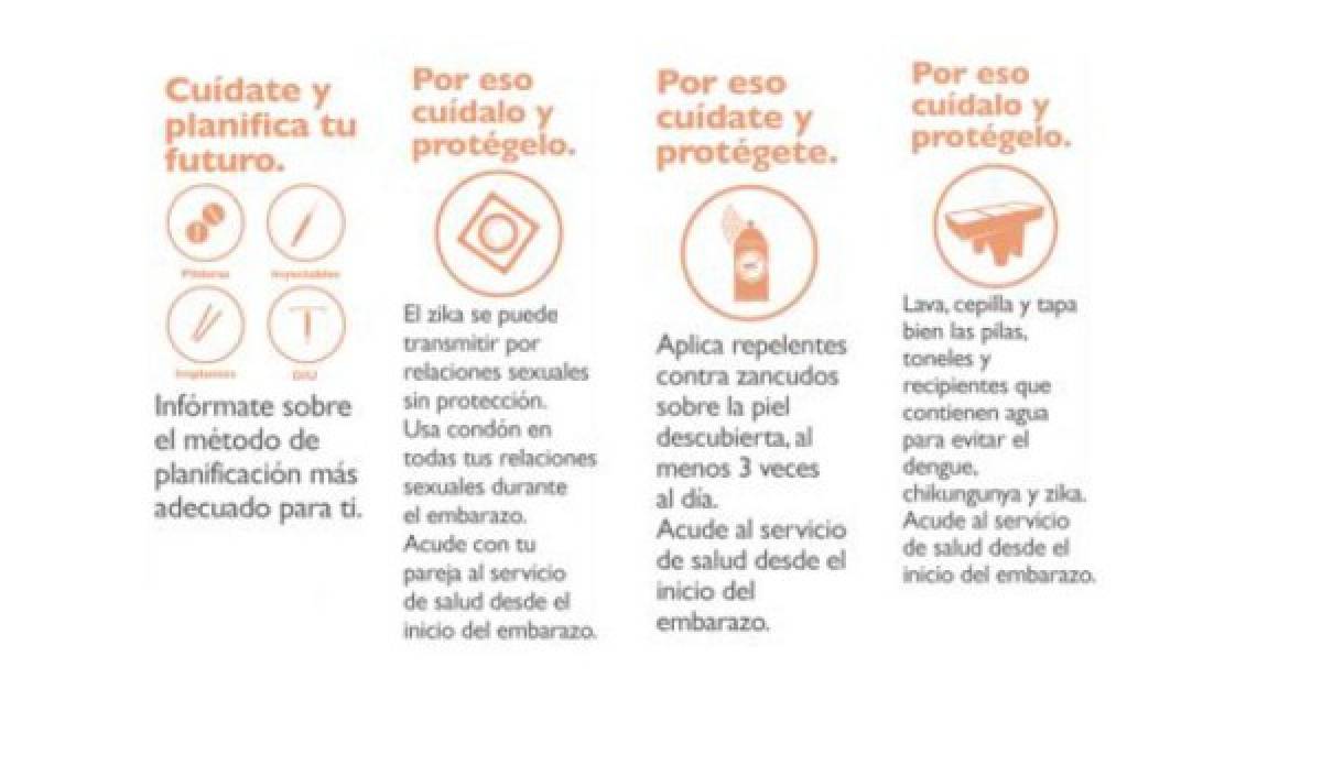 Prevención es la actitud correcta contra el Zika